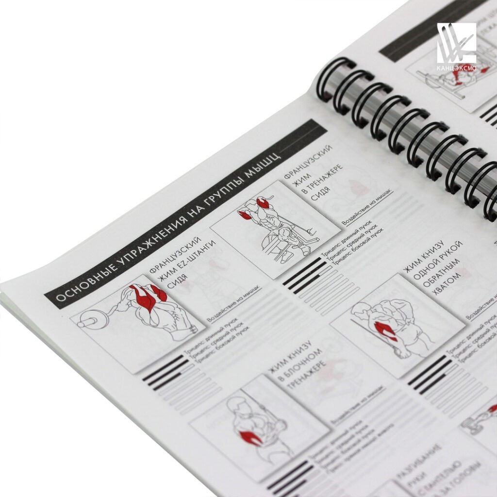 Перемены начинаются с Training Diary!