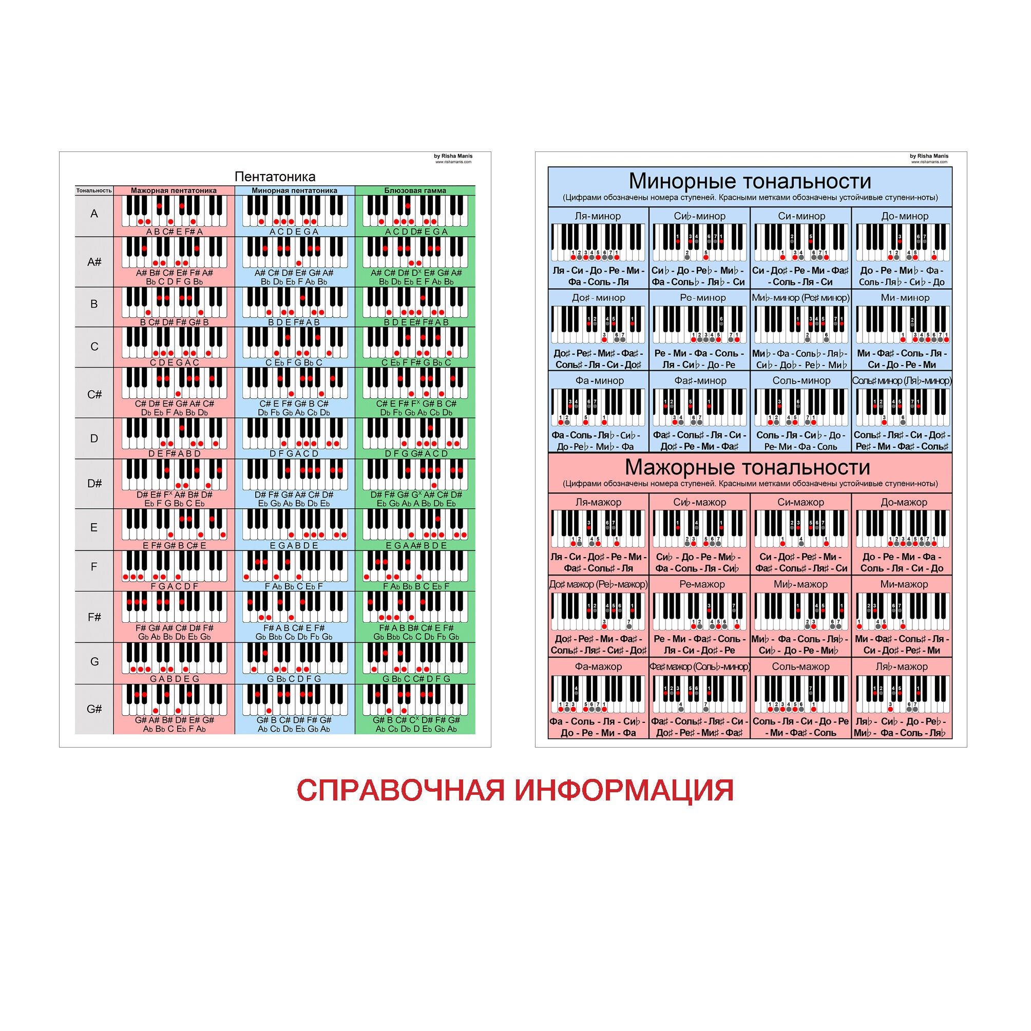 Музыкальное настроение – НМК32183 Музыкальное настроение – НМК32183