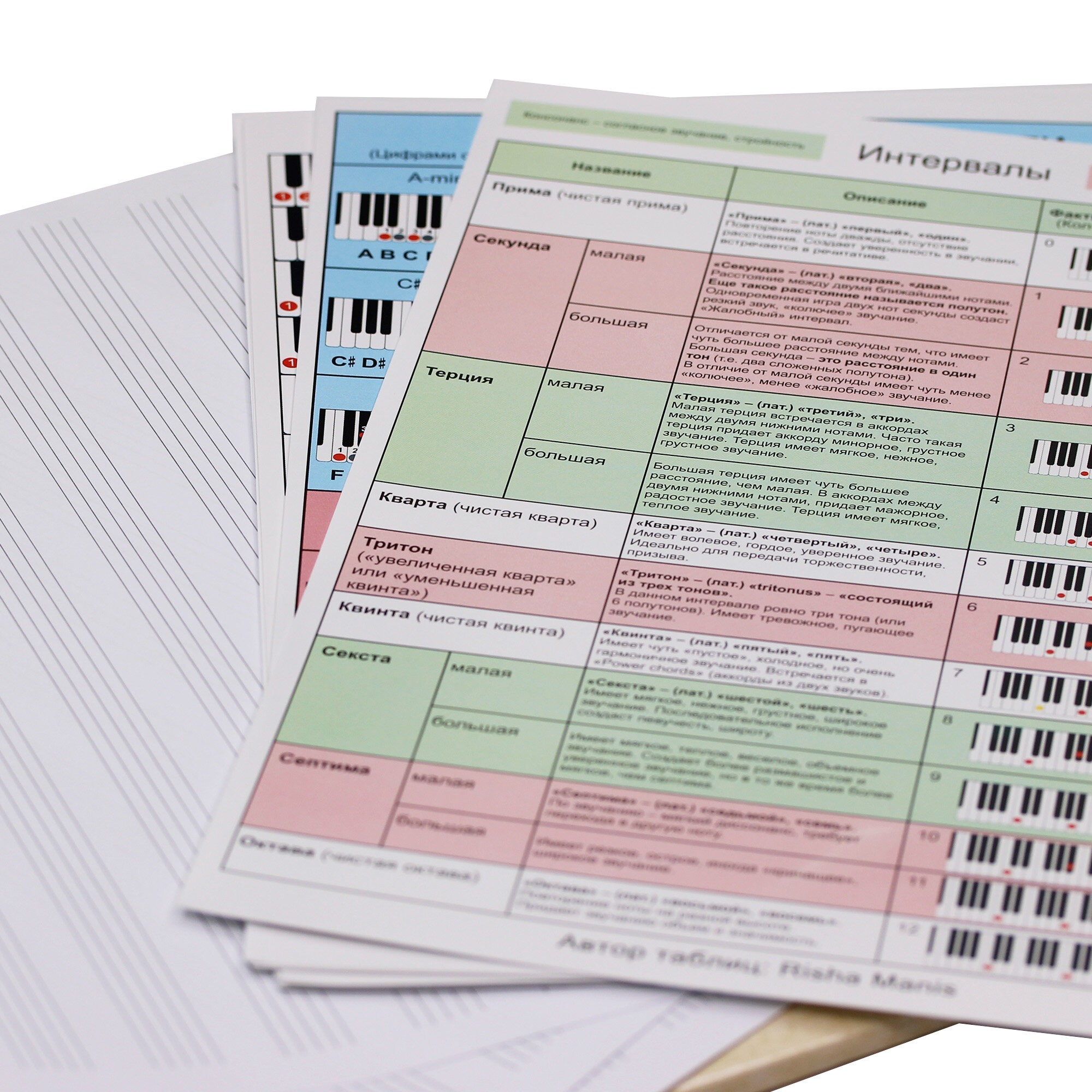 Музыкальное настроение – НМК32183 Музыкальное настроение – НМК32183