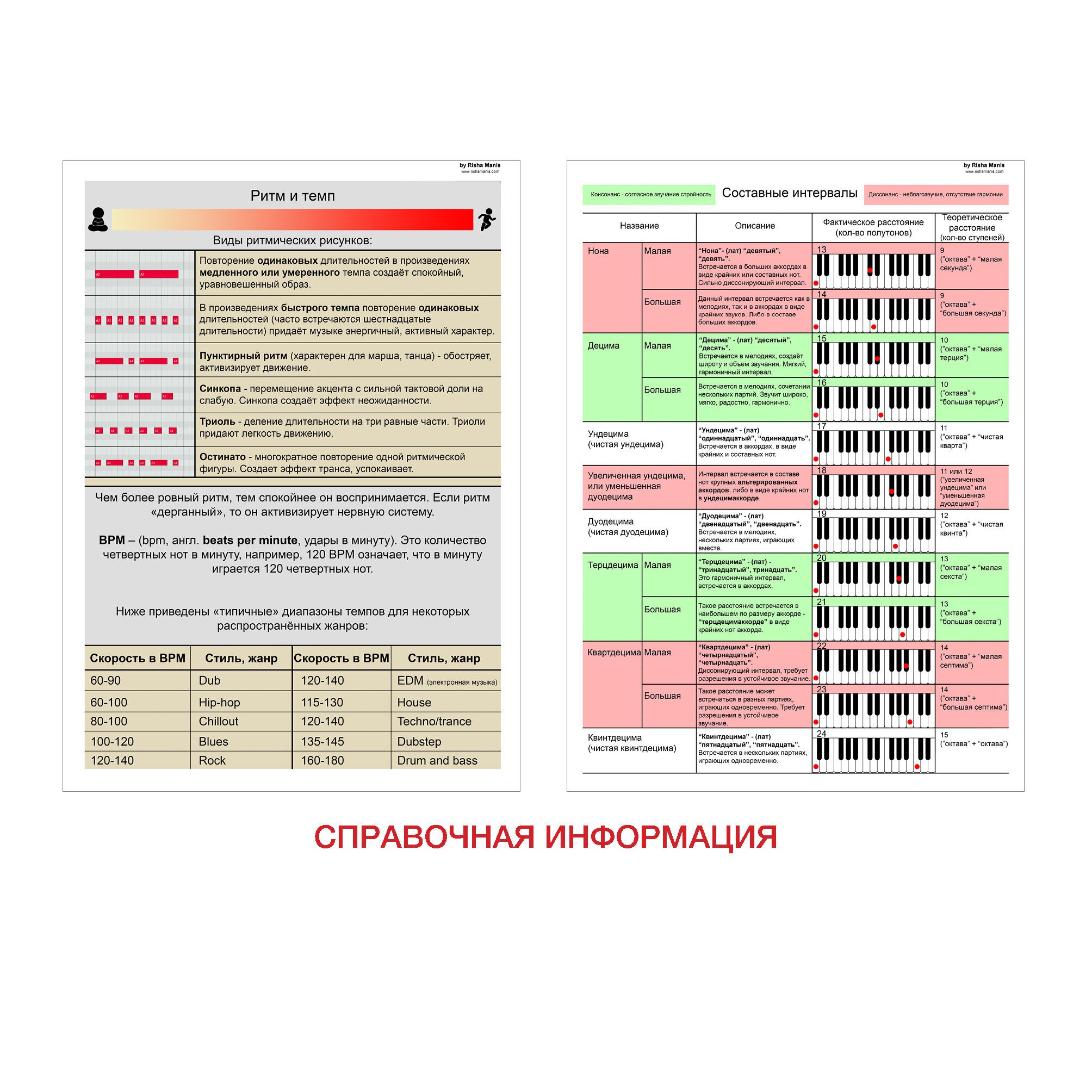 Музыкальный этюд – НМК32185 Музыкальный этюд – НМК32185