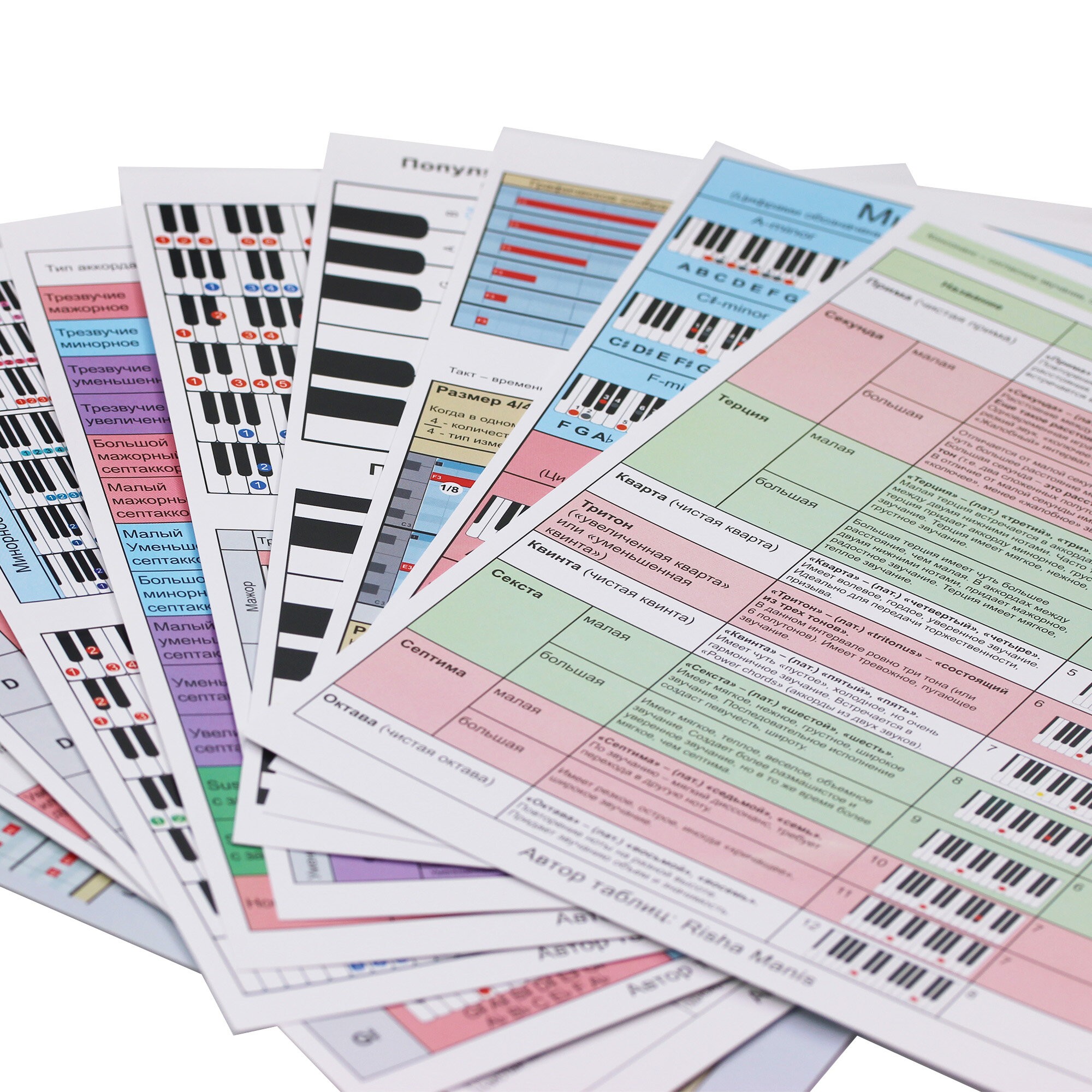 Музыкальный этюд – НМК32185 Музыкальный этюд – НМК32185