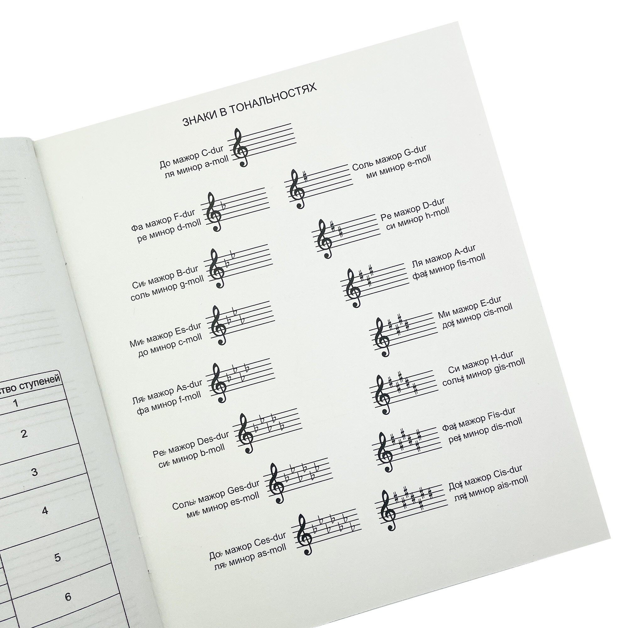 Квартет (Эксклюзив) – ТН16208 Квартет (Эксклюзив) – ТН16208