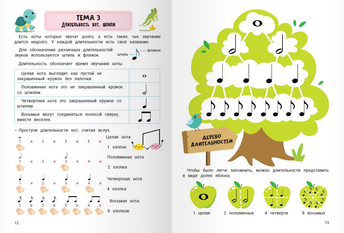 Музыкальное приключение. Тренажер по сольфеджио для начинающих музыкантов – ТС416662 Музыкальное приключение. Тренажер по сольфеджио для начинающих музыкантов – ТС416662