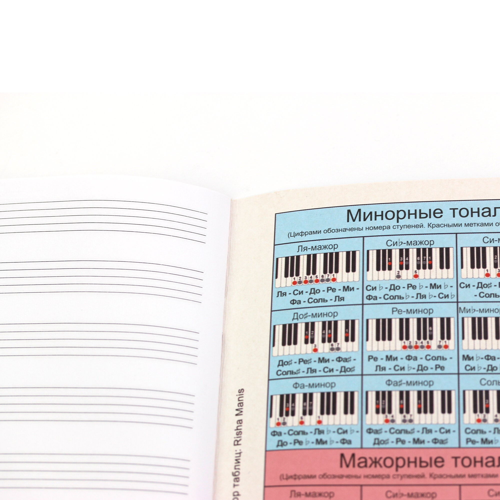 Graffiti – ТН16170 Graffiti – ТН16170